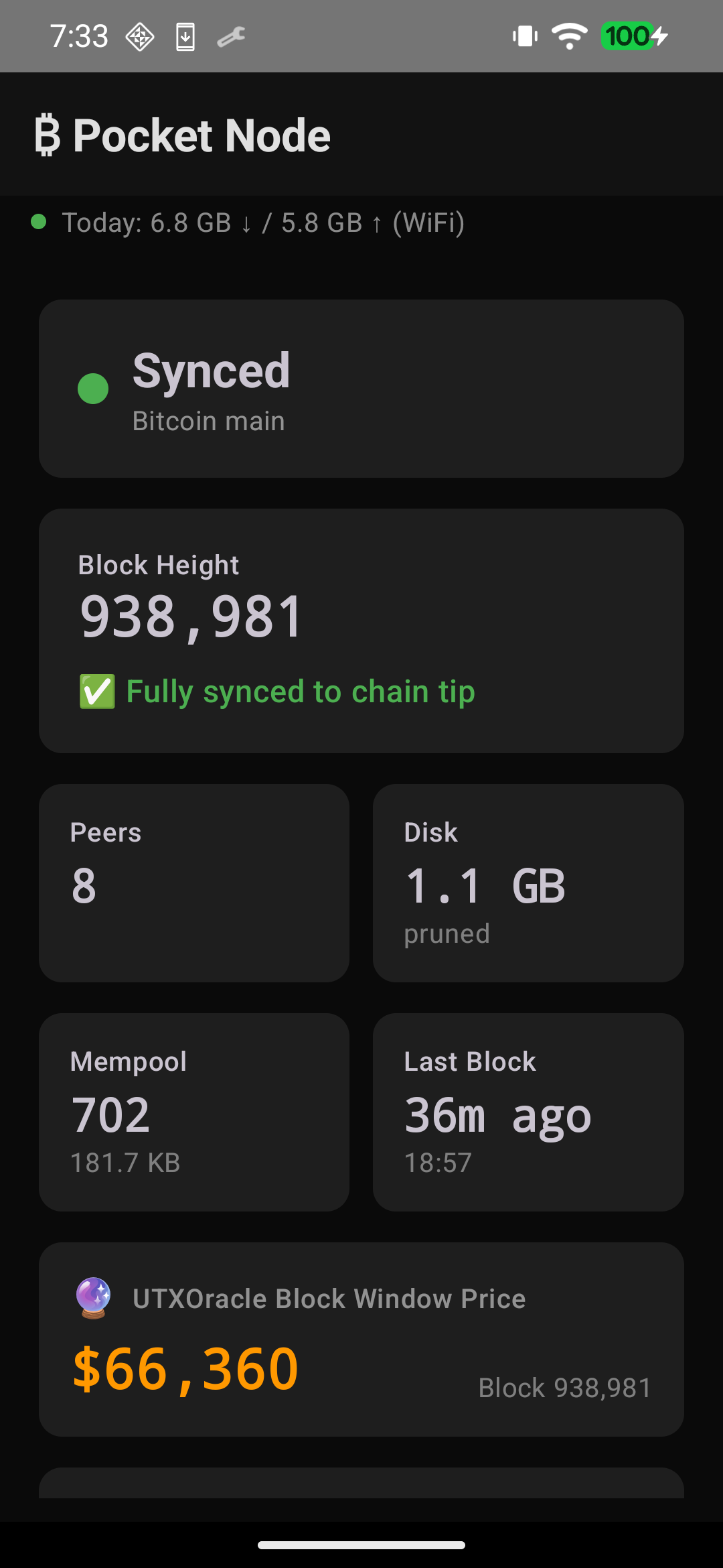 Node dashboard